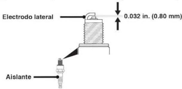 Electrodo lateral 0.032 in. (0.80 mm) Aislante