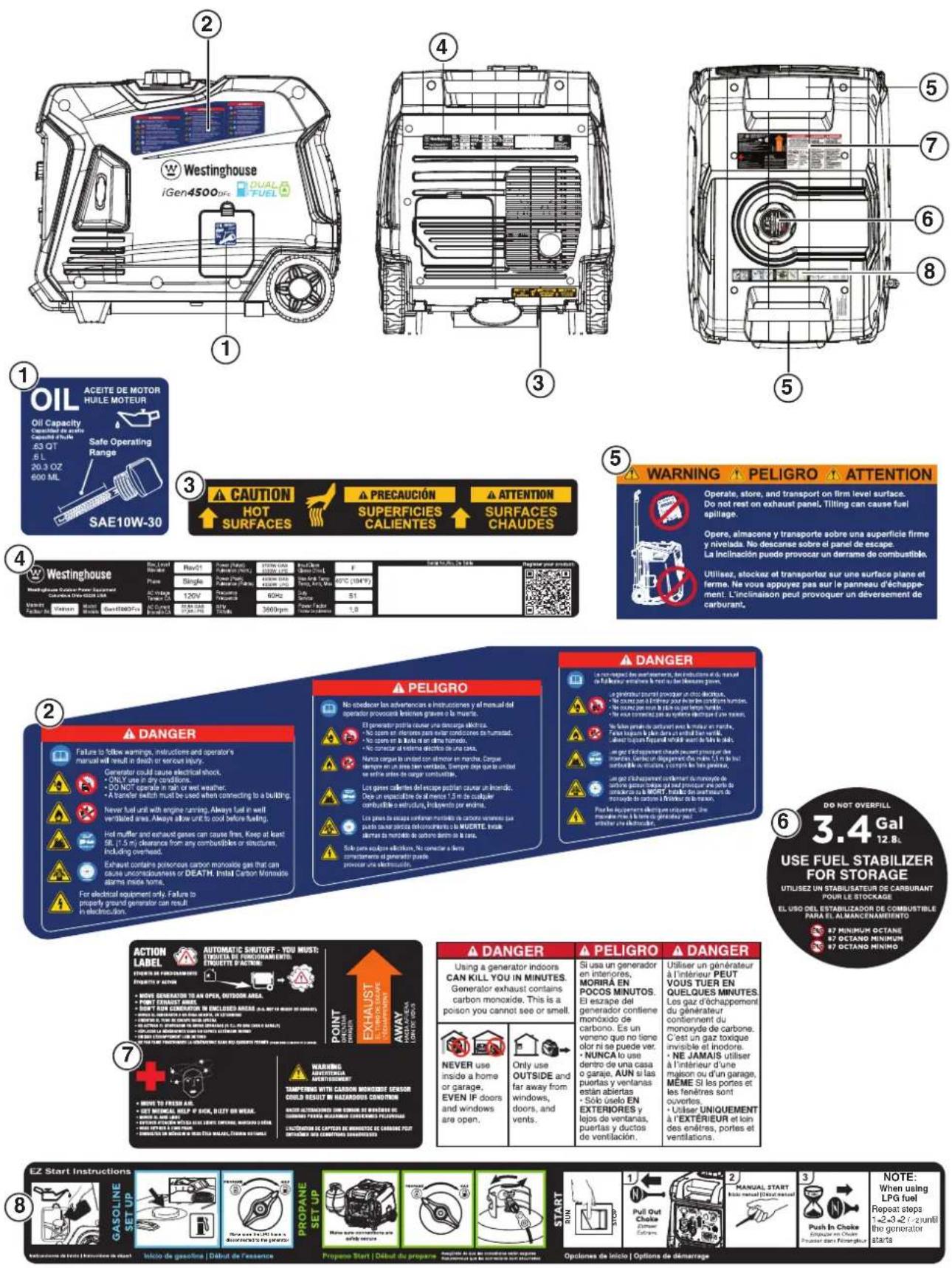 WESTINGHOUSE iGen4500DFcv - When storing the generator: - 1