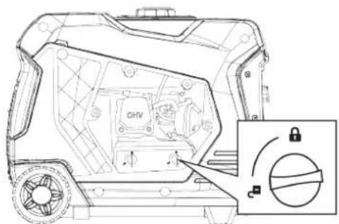 WESTINGHOUSE iGen4500DFcv - WARNING - 1