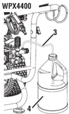 WESTINGHOUSE WPX3600 - NOTICE - 2