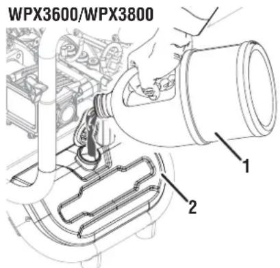 WESTINGHOUSE WPX3600 - AVISO - 1