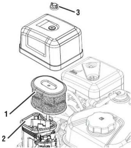WESTINGHOUSE WPX3600 - CLEANING THE AIR FILTER - 3