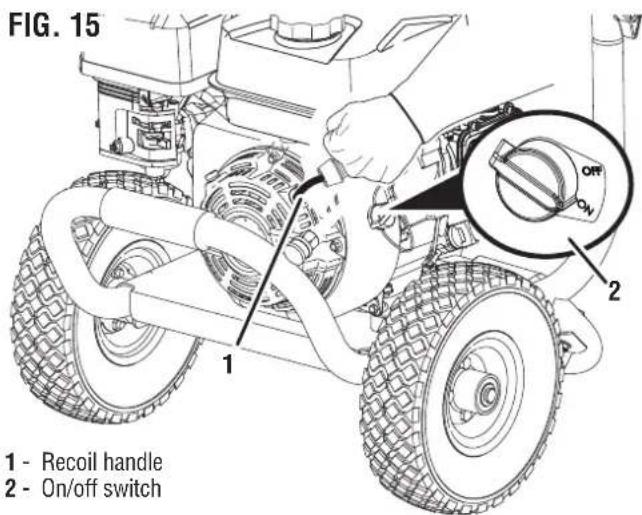 WESTINGHOUSE WPX3600 - STARTING THE ENGINE - 3