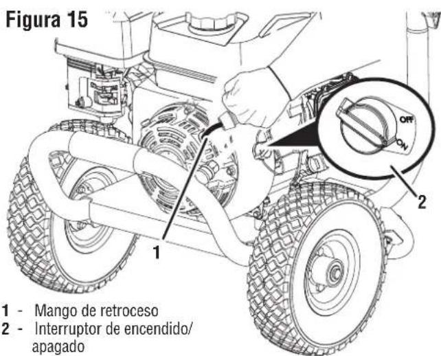 WESTINGHOUSE WPX3600 - ARRANQUE DEL MOTOR - 3
