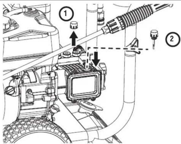 WESTINGHOUSE WPX3800 - INSTALLER LA JAUGE DE LA POMPE - 1