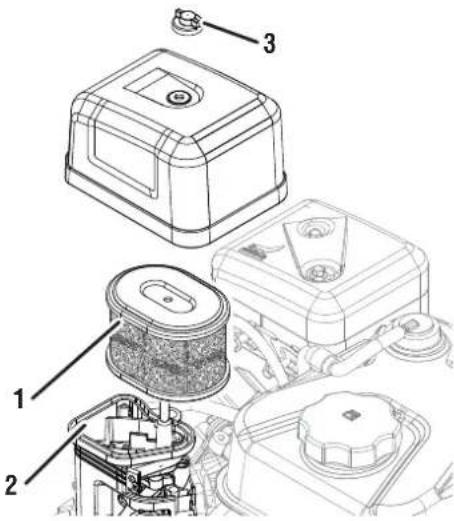 WESTINGHOUSE WPX3800 - WARNING - 2