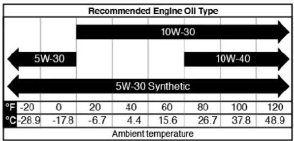 WESTINGHOUSE WPX3800 - NOTICE - 2