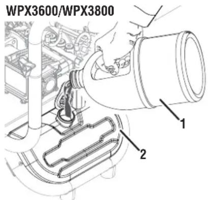 WESTINGHOUSE WPX4400 - NOTICE - 1