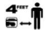 WESTINGHOUSE WPX4400 - SAFETY SYMBOLS - 7
