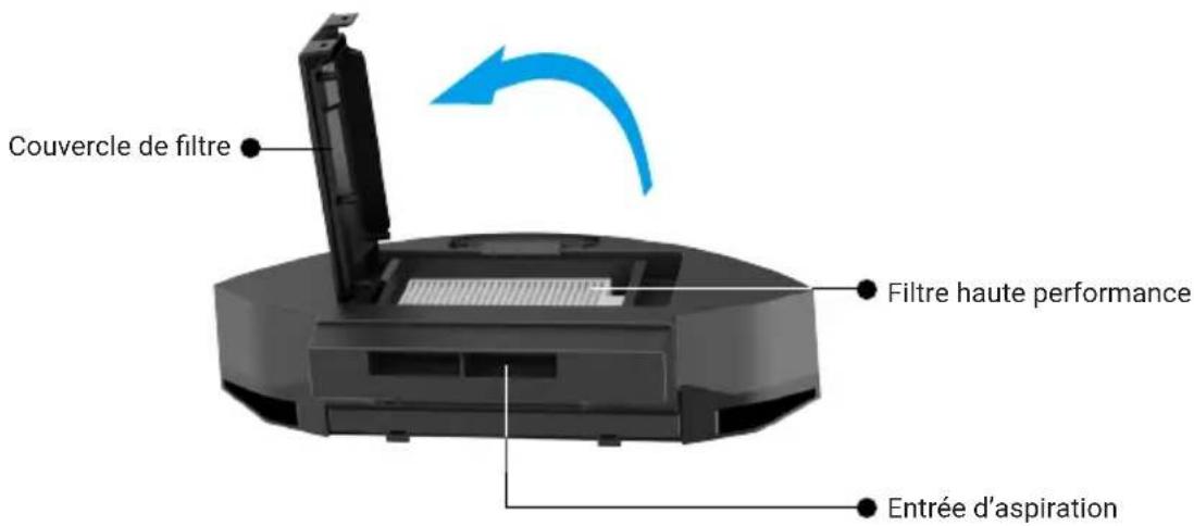 EZVIZ RC3 Plus - Robot - 4