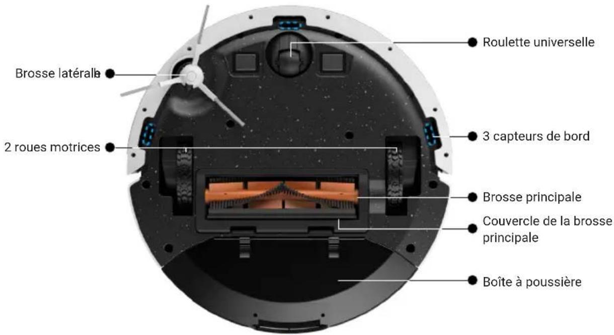 EZVIZ RC3 Plus - Robot - 2