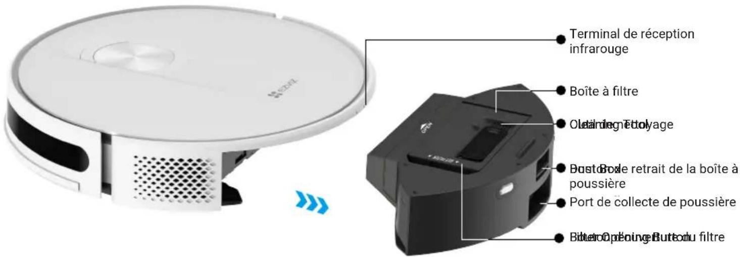 EZVIZ RC3 Plus - Robot - 3