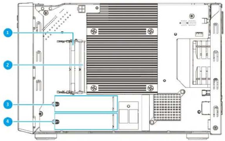 QNAP QVP-85B - Panneau droit - 1