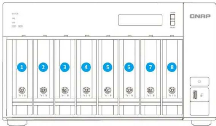 QNAP QVP-85B - Numérotation des disques - 2