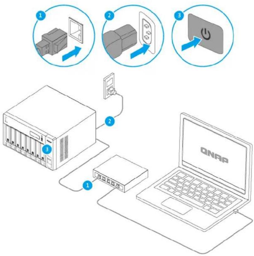 QNAP QVP-85B - Connector l'appareil à un ordinateur - 1