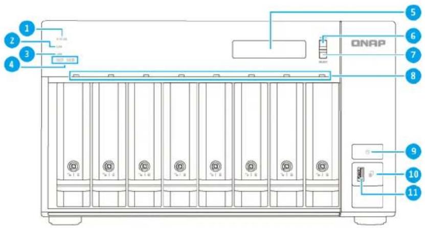 QNAP QVP-85B - Composants - 2