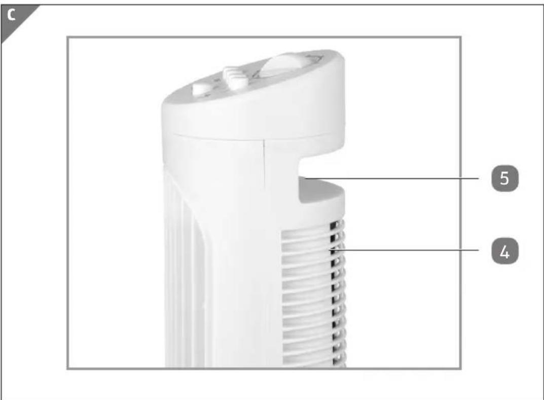 Easy Home GT-SF-TVT-02 - Les appareils usagés ne doivent pas être jetés avec les déchets ménagers! - 3