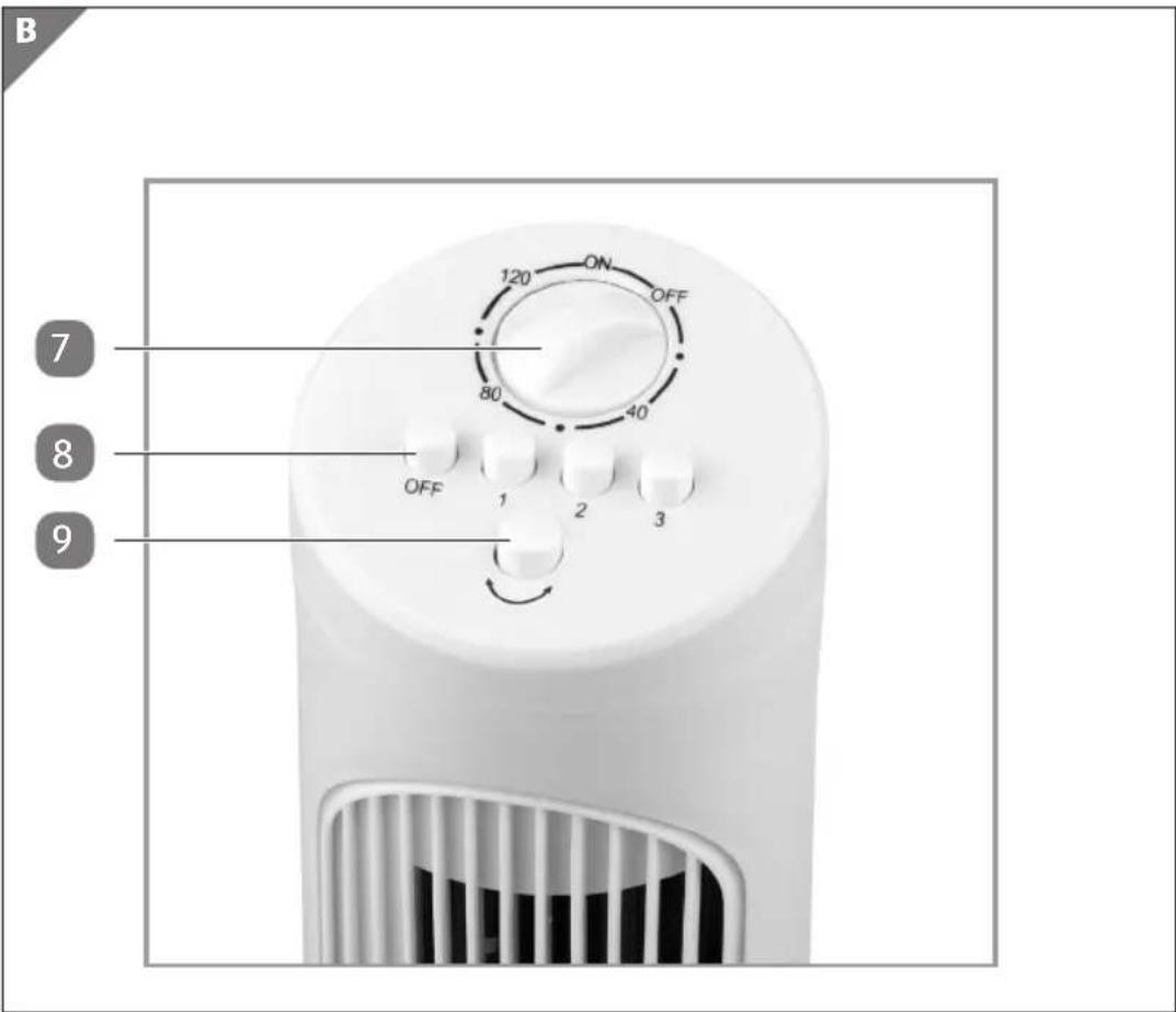 Easy Home GT-SF-TVT-02 - Ventilateur colonne | Ventilatore a torre - 3