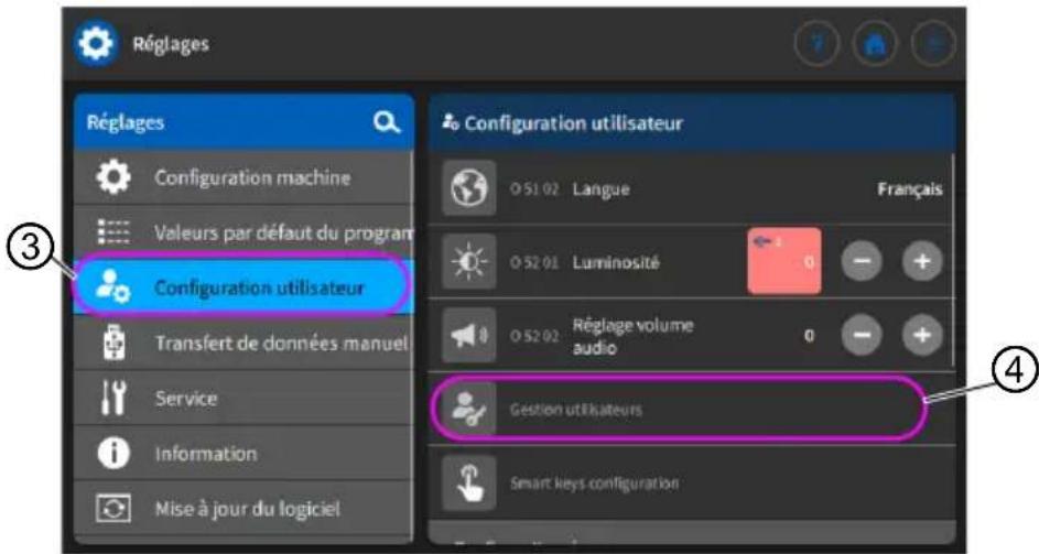 Dürkopp Adler D869 e-con - Gestion utilisateurs - 9