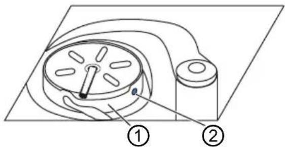 Dürkopp Adler D869 e-con - AVERTISSEMENT - 2