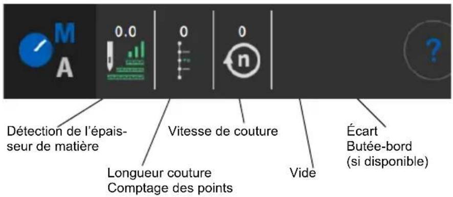 Dürkopp Adler D869 e-con - Réglages par défaut de la barre d'état - 1