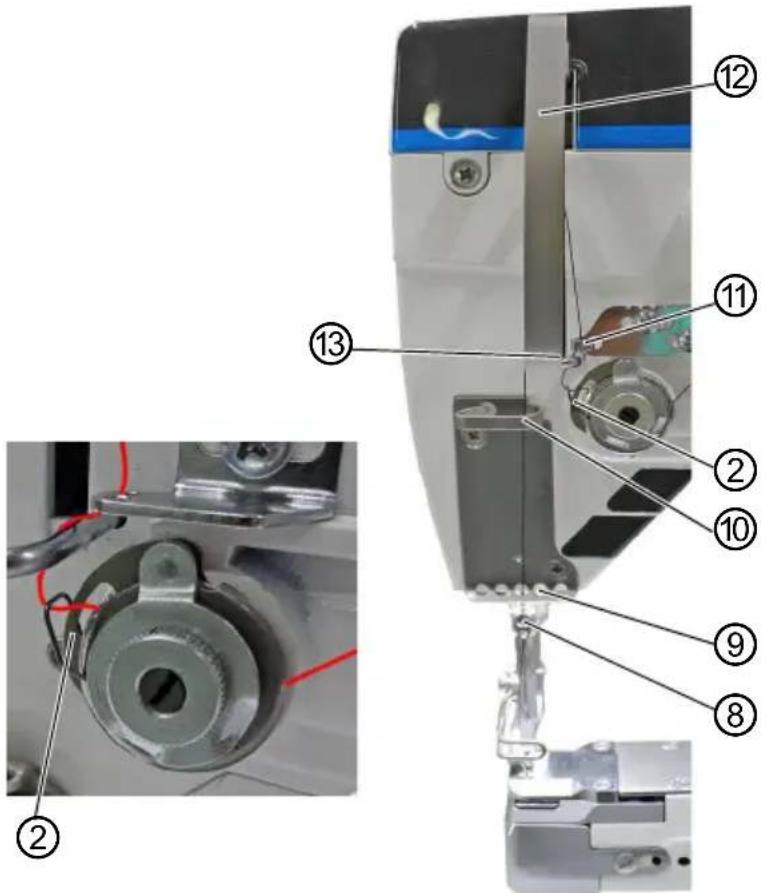 Dürkopp Adler D869 e-con - Sur des machines à 1 aiguille - 6