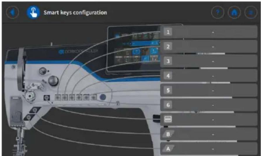 Dürkopp Adler D869 e-con - Configuration des raccourcis clavier - 4