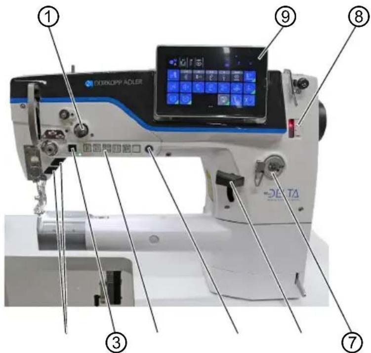 Dürkopp Adler D869 e-con - Composants de la machine - 1