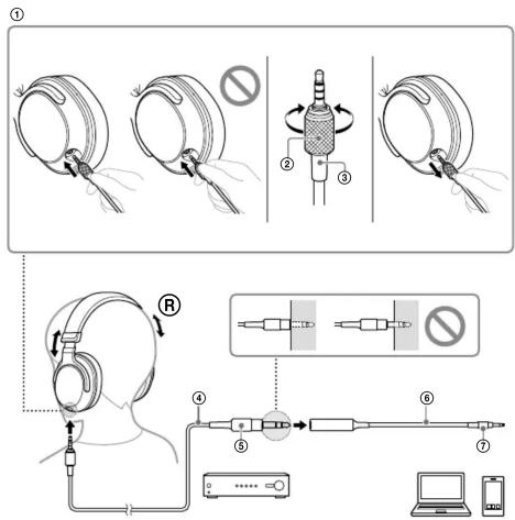SONY MDR-MV1 - Stereo Headphones Casque d'écoute stéréo - 1