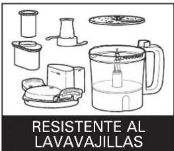 RESISTENTE AL LAVAVAJILLAS