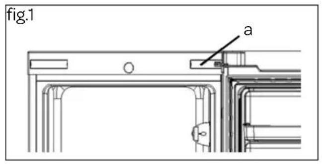 fig.1 a