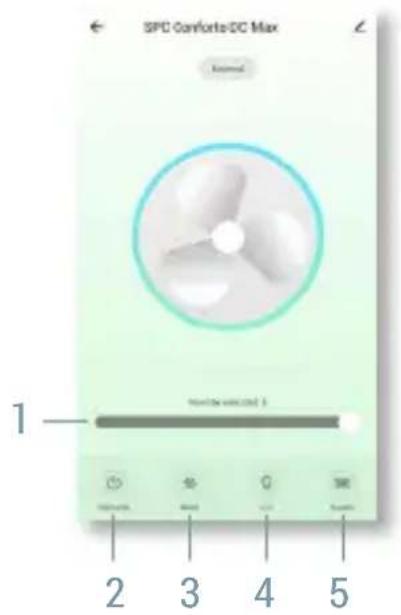 SPC Conforto DC Max - APP SPC IOT. - 1