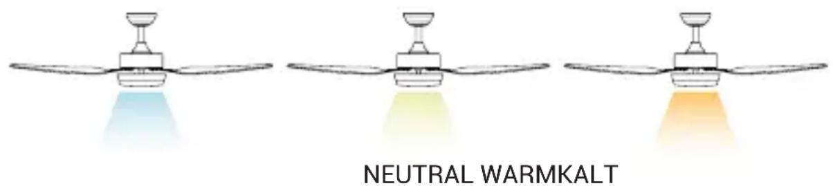 SPC Conforto DC Max - ÄNDERN DER FARBTEMPERATUR DES LIGHTS. - 1