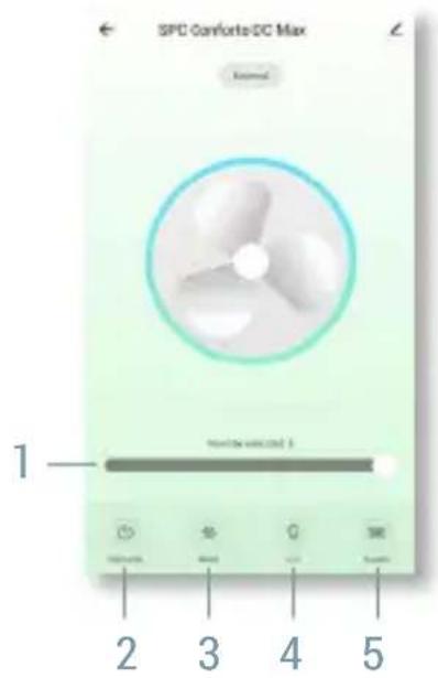 SPC Conforto DC Max - APP SPC IOT. - 1