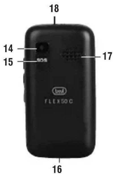 Trevi FLEX 50 C - Description des boutons - 2
