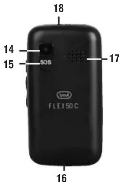 Trevi FLEX 50 C - DESCrizIONE TASTI - 2