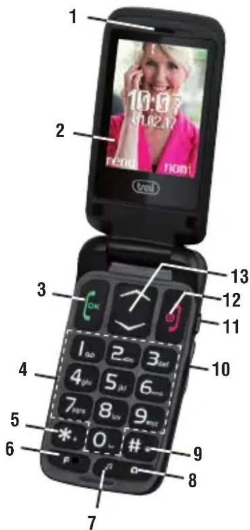 Trevi FLEX 50 C - DESCrizIONE TASTI - 1