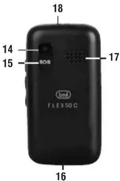 Trevi FLEX 50 C - Descripción Llaves - 2