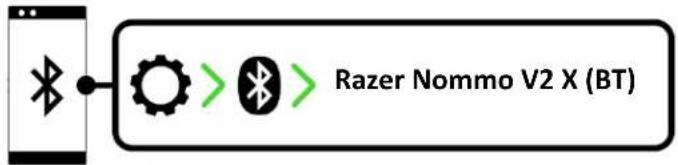 RAZER Nommo V2 X - BASCULEMENT ENTRE LES PÉRIPHÉRIQUES AUDIO DU PC - 3