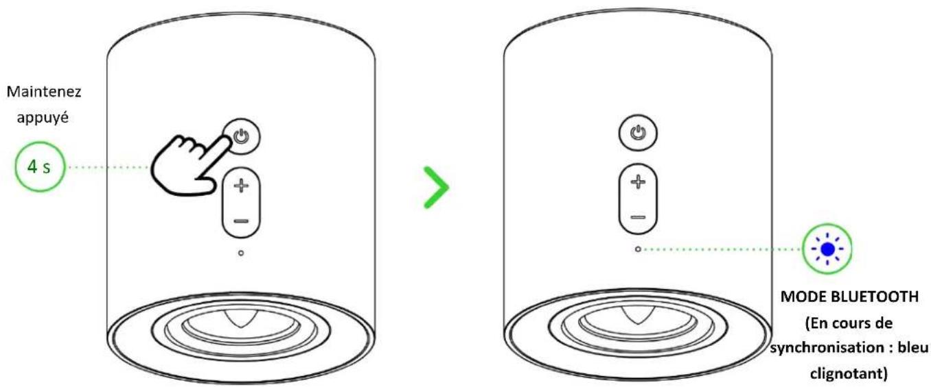 Maintenez appuyé 4 s MODE BLUETOOTH (En cours de synchronisation : bleu clignotant)