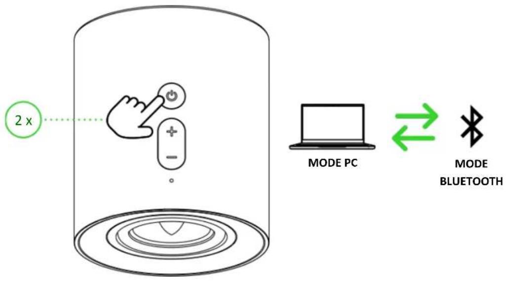 2 x MODE PC MODE BLUETOOTH