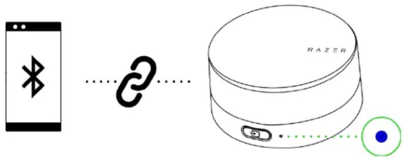 RAZER Nommo V2 Pro - VIA LE MODE BLUETOOTH - 3