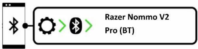 RAZER Nommo V2 Pro - RÉACTIVER LE MODE DE SYNCHRONISATION BLUETOOTH (POUR LES NOUVEAUX PÉRIPHÉRIQUES) - 2
