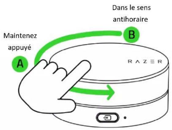 Maintenez appuyé Dans le sens antihoraire A B RAZÉR