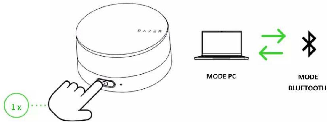 RAZER 1 x ... MODE PC MODE BLUETOOTH
