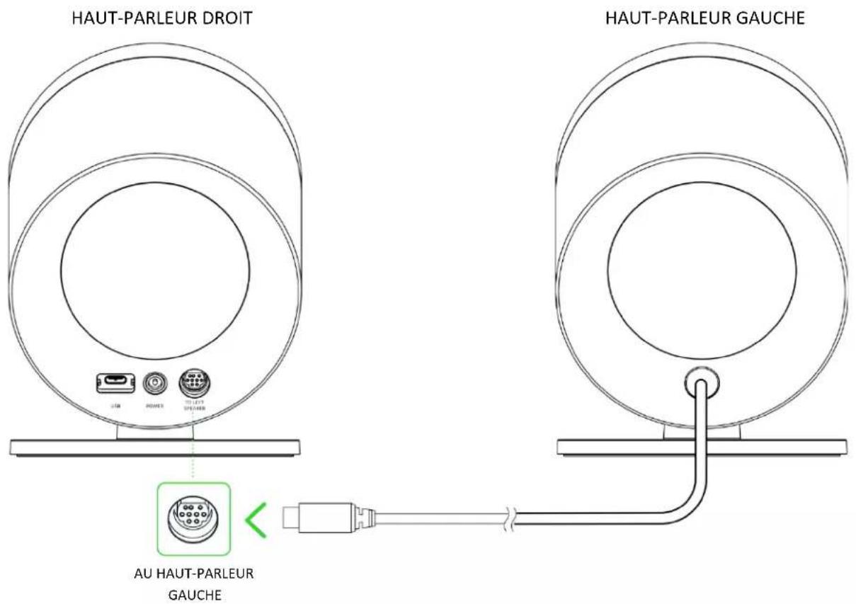 RAZER Nommo V2 Pro - CONFIGURATION DE VOS RAZER NOMMO V2 PRO - 1
