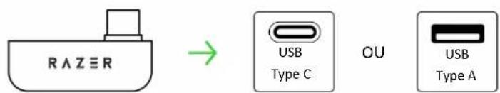 RAZER Hammerhead Pro HyperSpeed - Via Bluetooth - 11