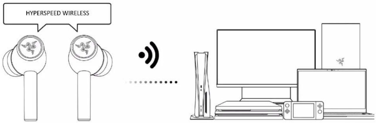 RAZER Hammerhead Pro HyperSpeed - Via Bluetooth - 10