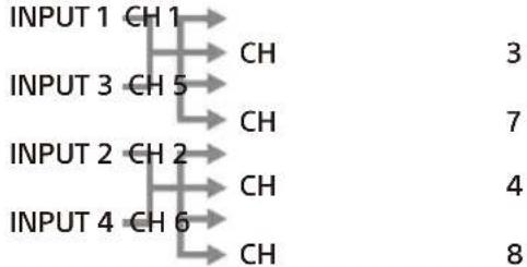 SONY XM-8ES - INPUT MODE switch - 3