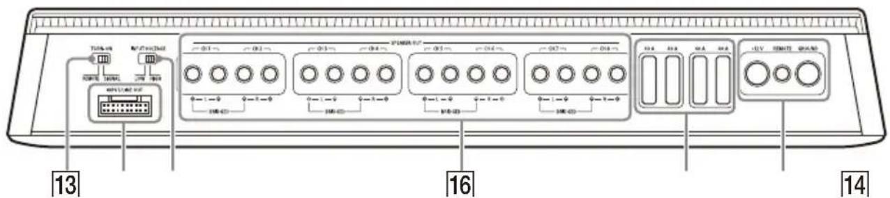 SONY XM-8ES - Aansluitpaneel (voorpaneel) - 1